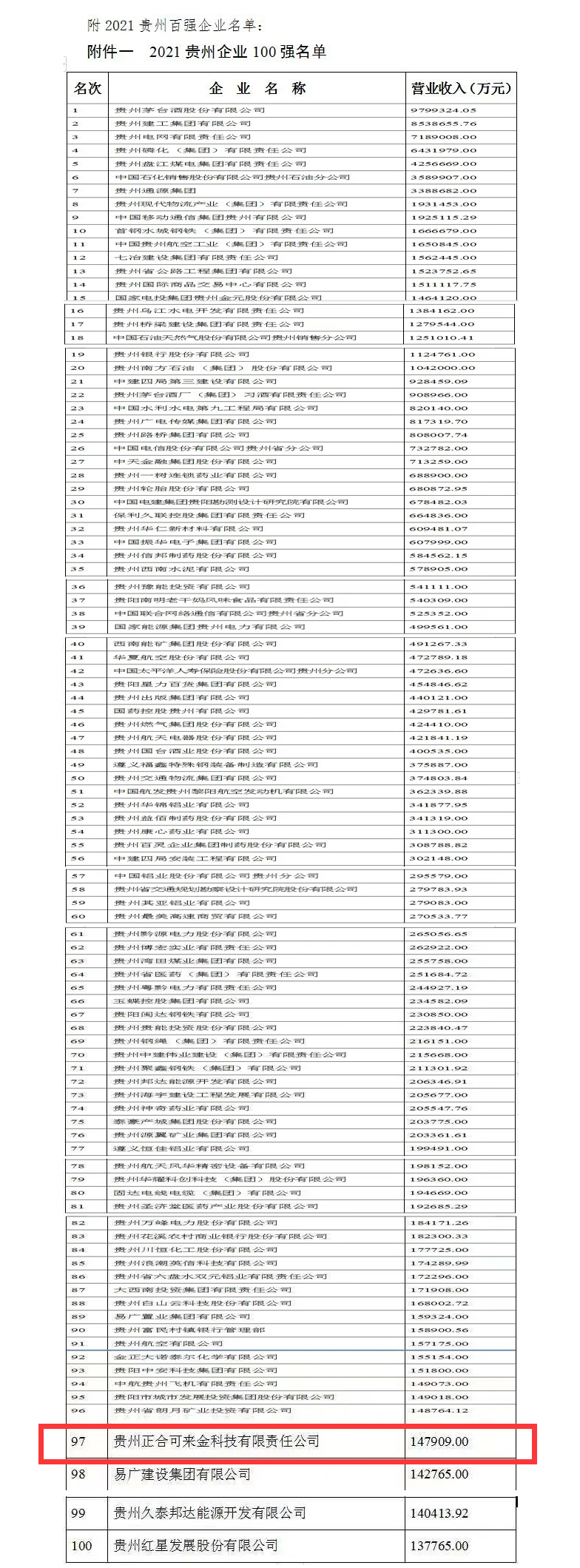 百强企业.jpg