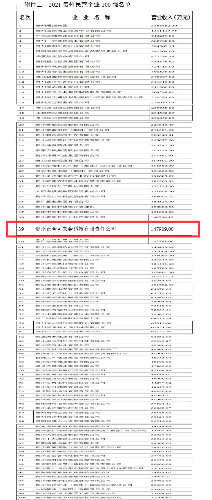民营100强.jpg